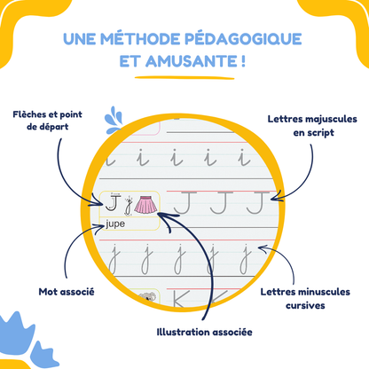 4 Cahiers Enchantés® - Box Petit Écrivain