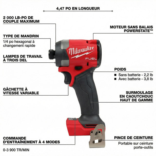 Milwaukee® Power Combo 7 Outils Sans Fil + 2 Batteries 5.0Ah + Chargeur + 2 Sacs
