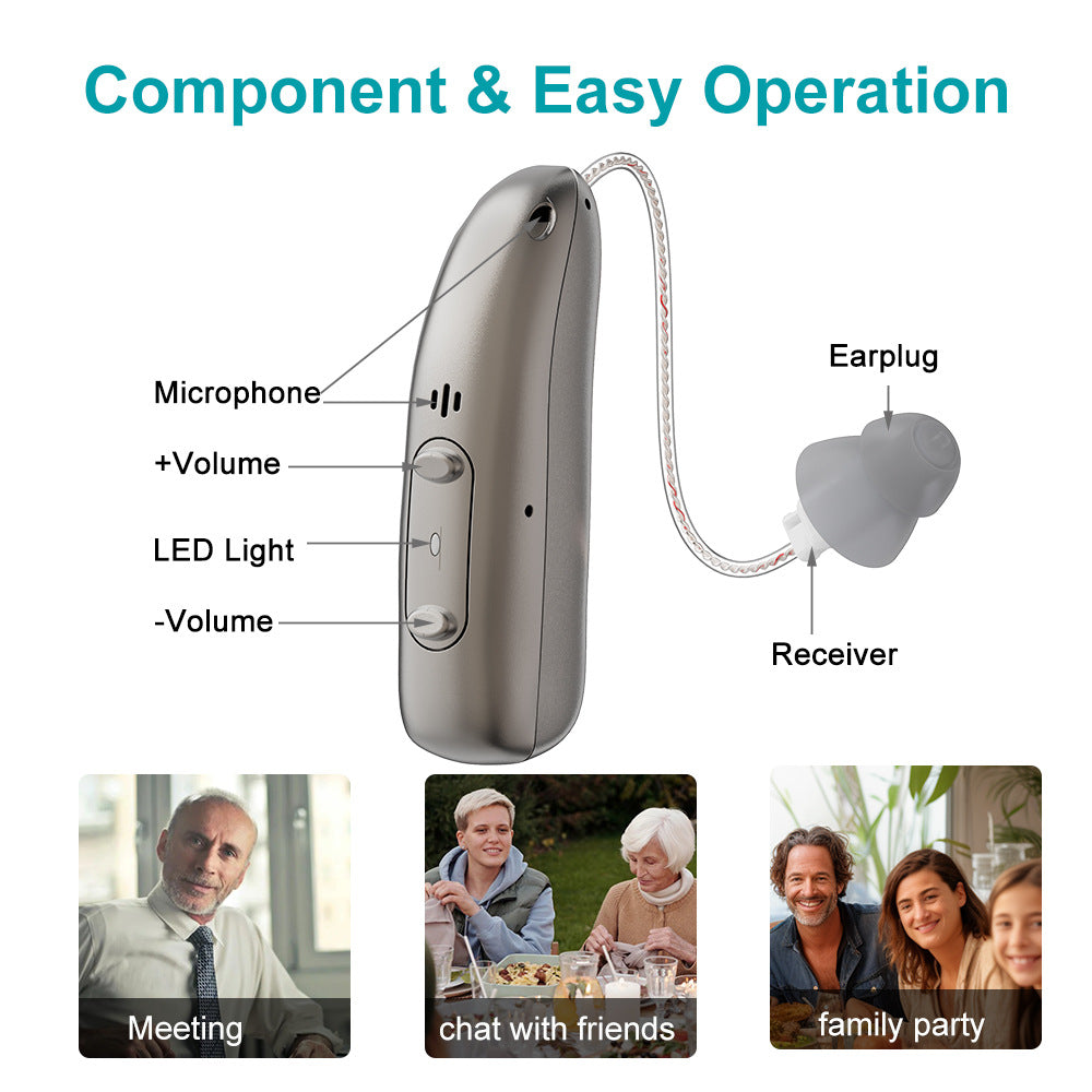 ClariSon® - Appareils Auditifs Bluetooth Auto-ajustables