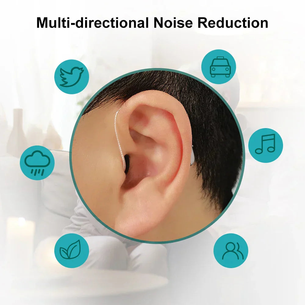 ClariSon® - Appareils Auditifs Bluetooth Auto-ajustables