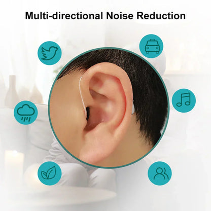 ClariSon® - Appareils Auditifs Bluetooth Auto-ajustables