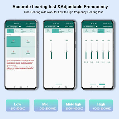ClariSon® - Appareils Auditifs Bluetooth Auto-ajustables