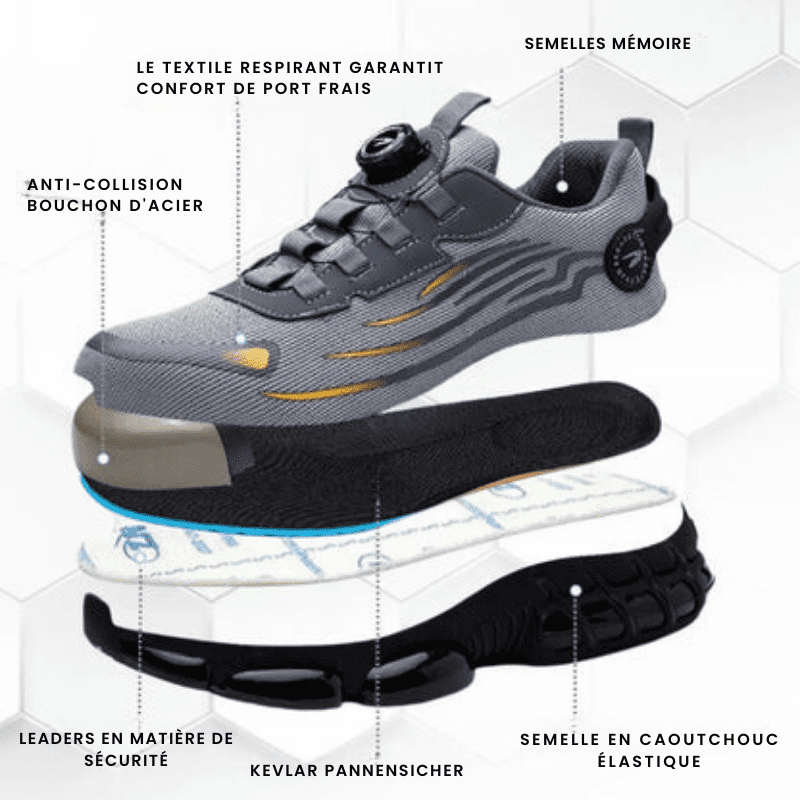 TwistBuckle® - Chaussures de Sécurité Imperméables